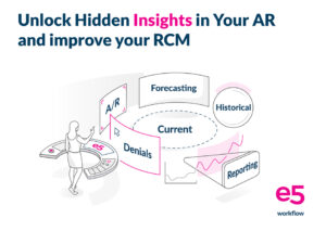 Unlock hidden Insights RCM